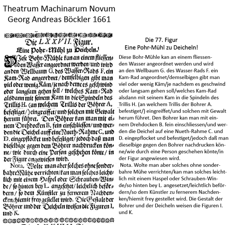 Die Beschreibung der Bohrmühle